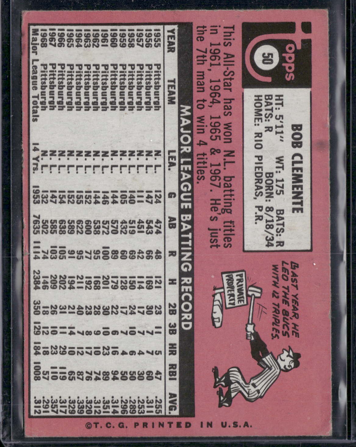 1969 Topps ROBERTO "BOB" CLEMENTE #50