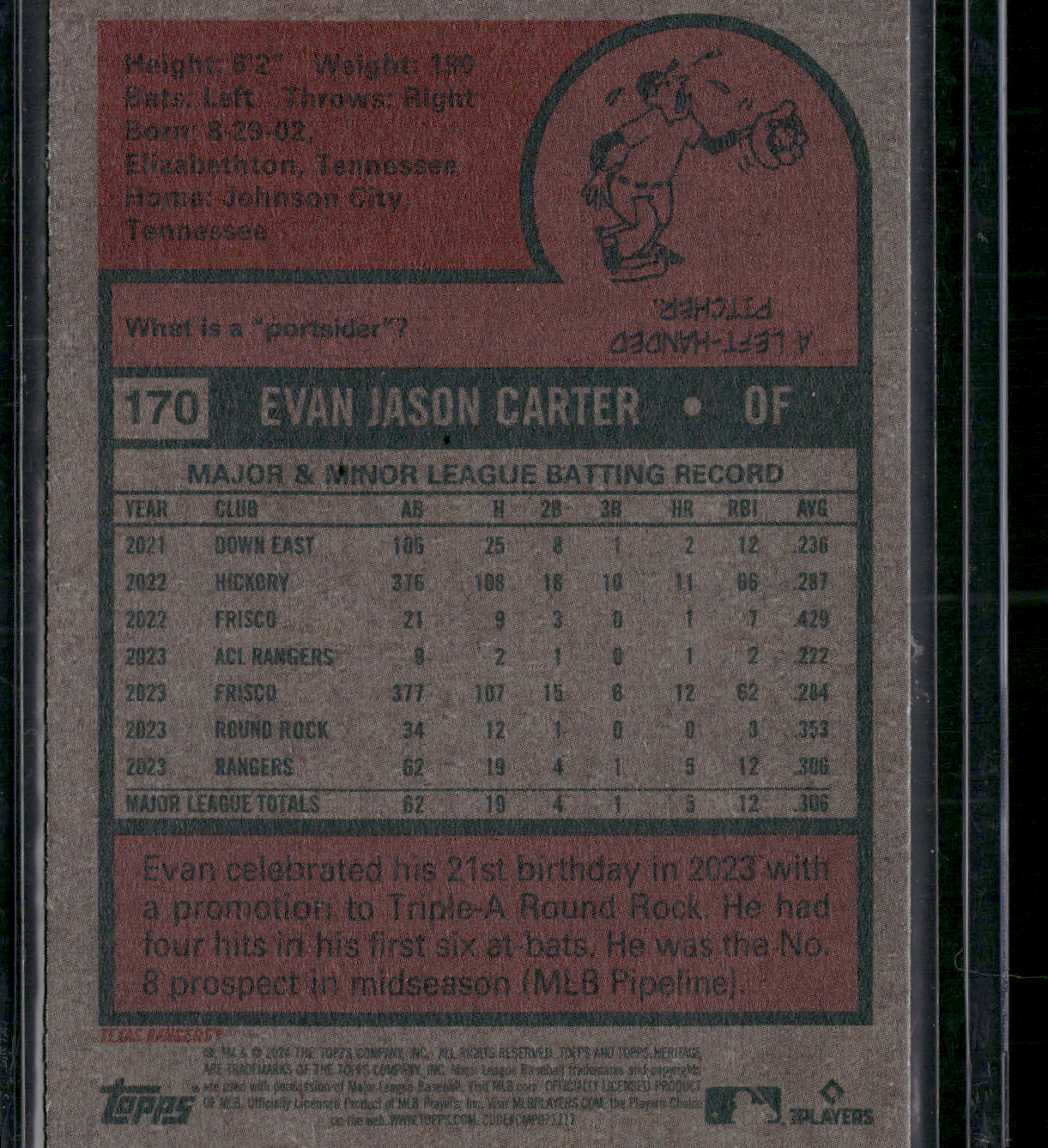2024 Heritage EVAN CARTER RC #170