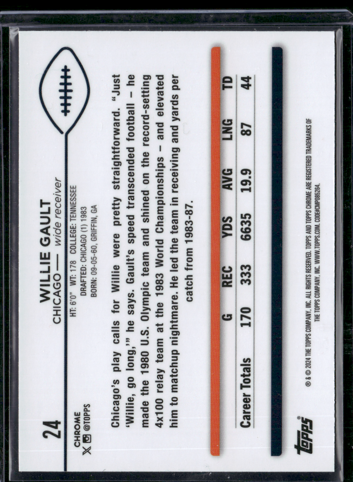 2024 Chrome Football WILLLIE GAULT #24 Blue Sonar 80/150