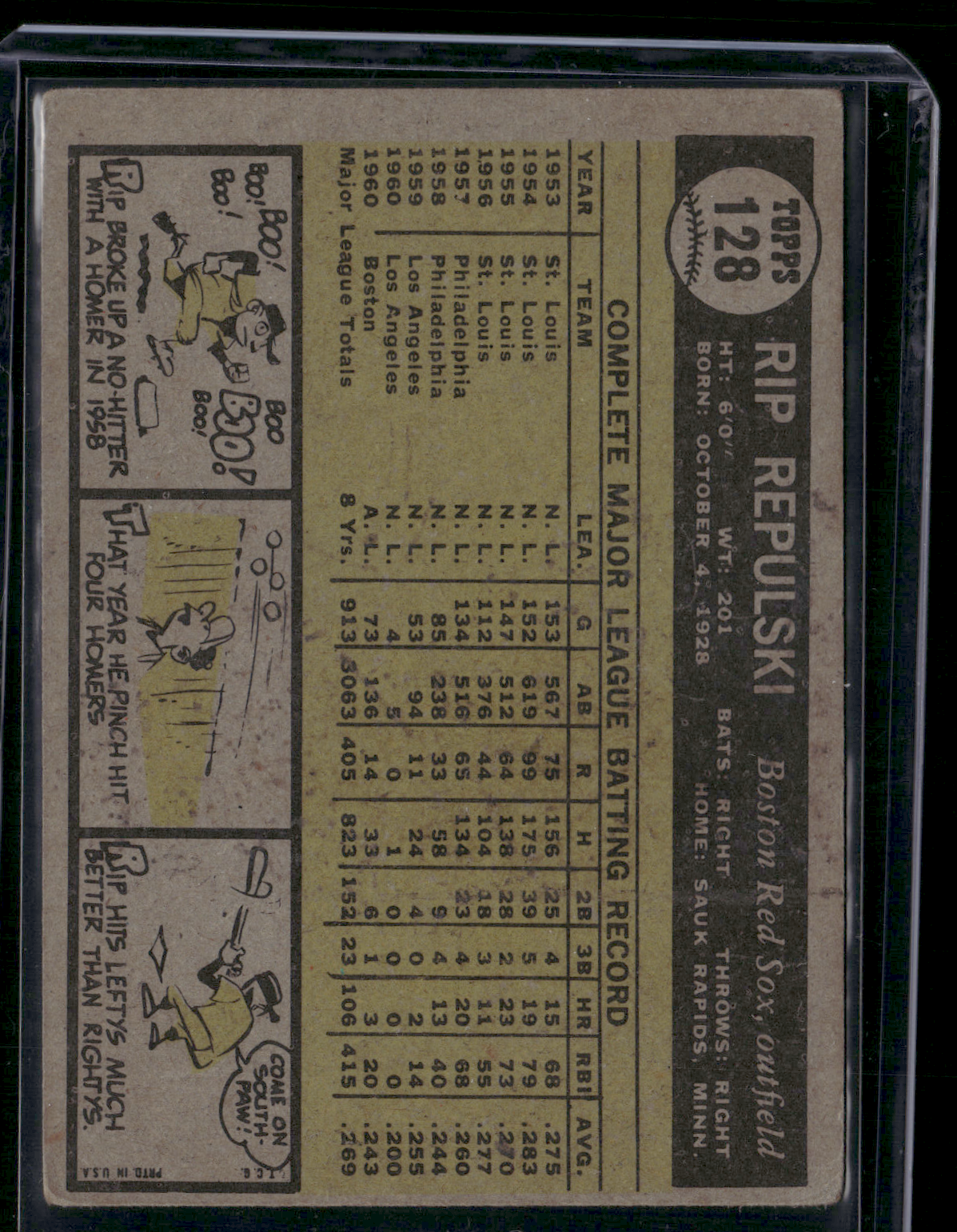 1961 Topps RIP REPULSKI #128