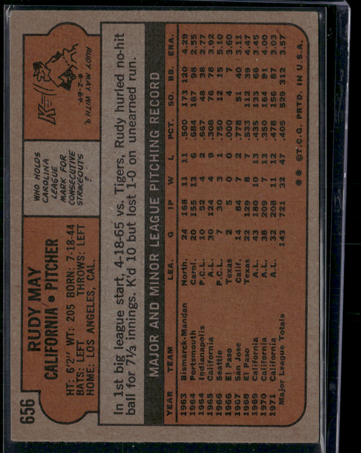 1972 Topps RUDY MAY #656