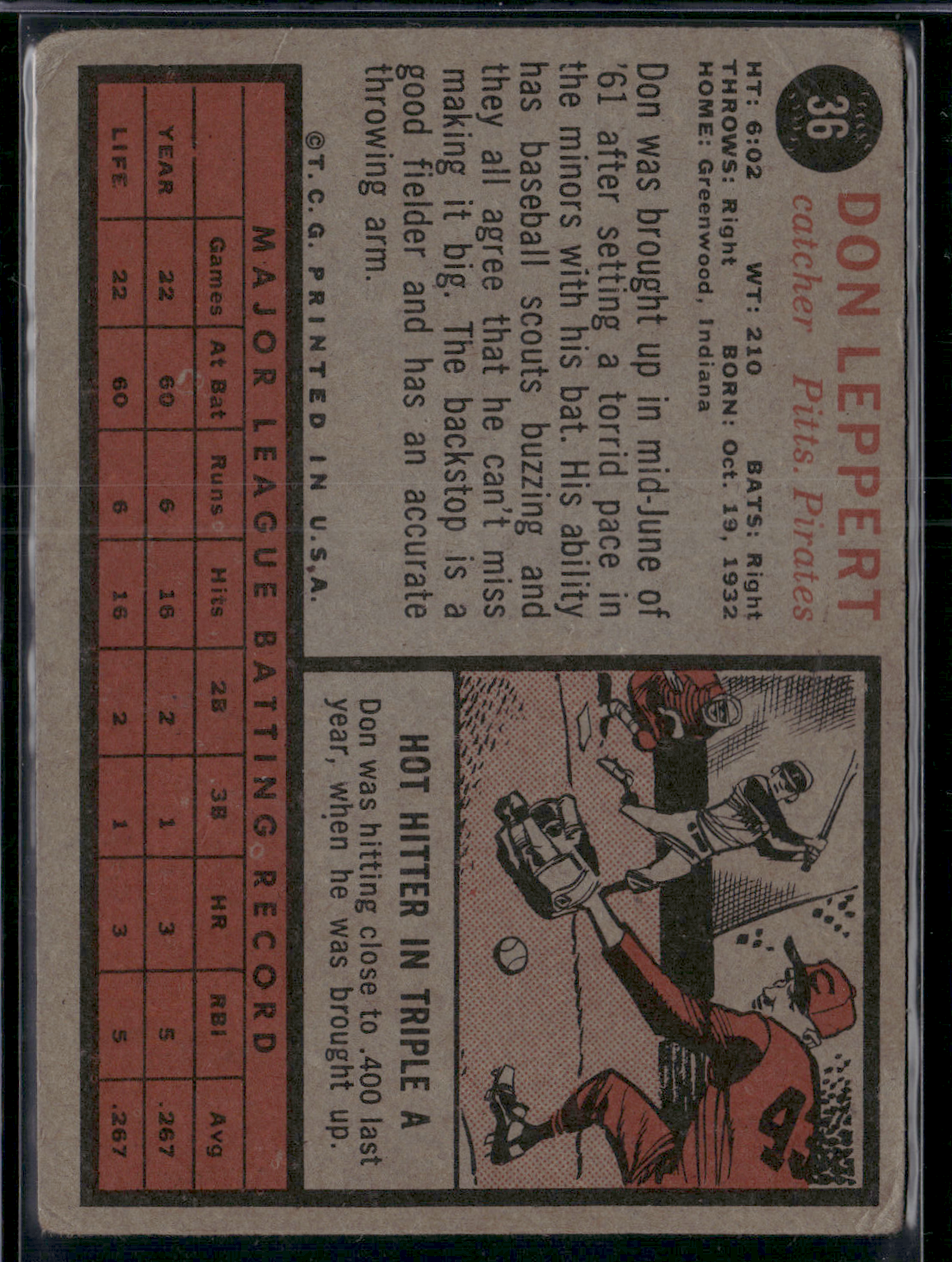 1962 Topps DON LEPPERT #36