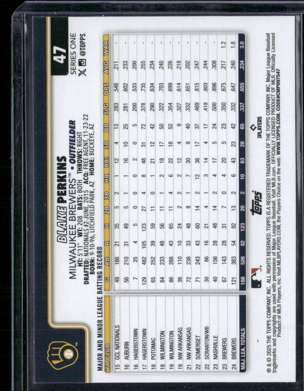 2025 Topps Series 1 BLAKE PERKINS #47 Glitter Refractor