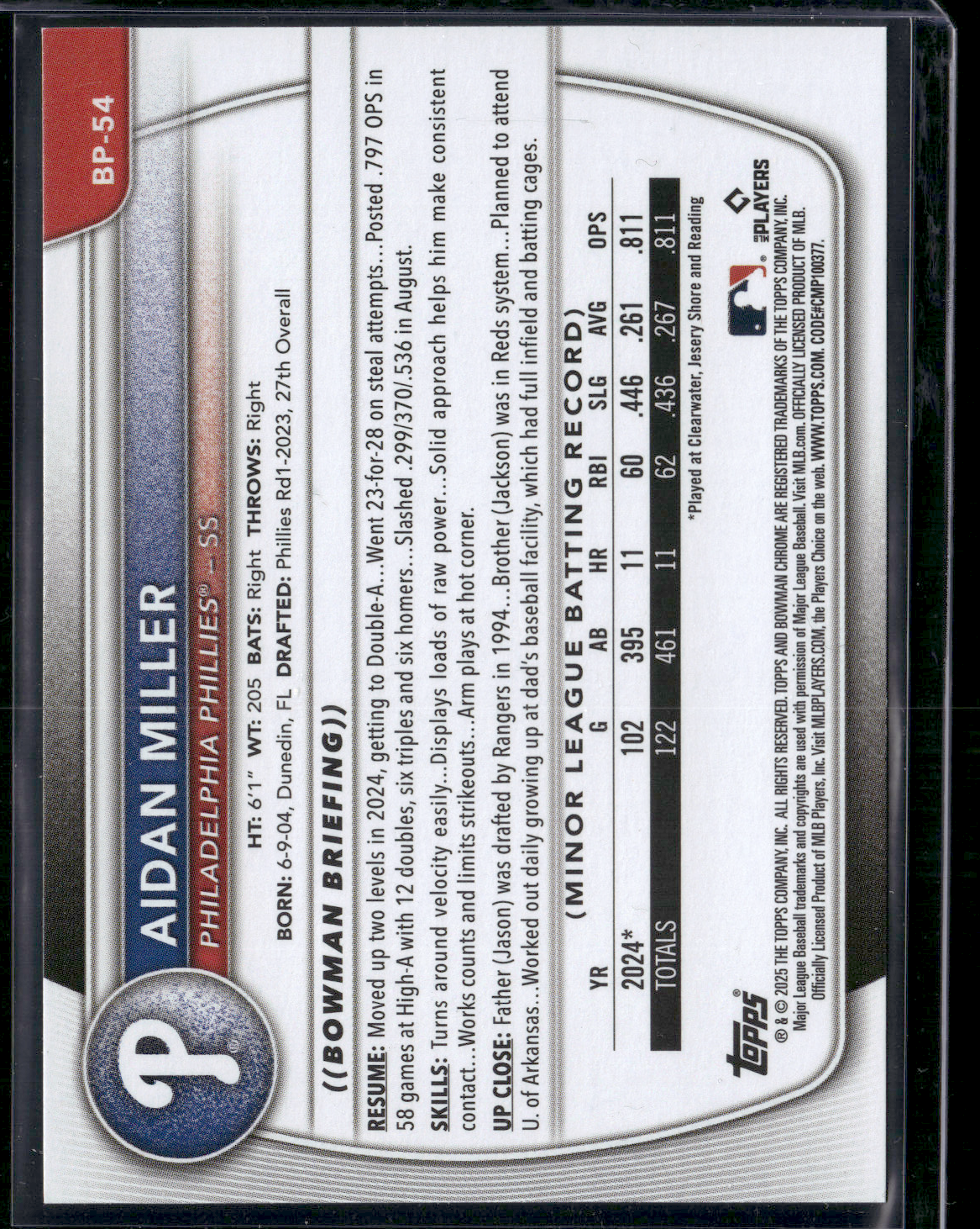 2025 Bowman AIDAN MILLER #BP-54