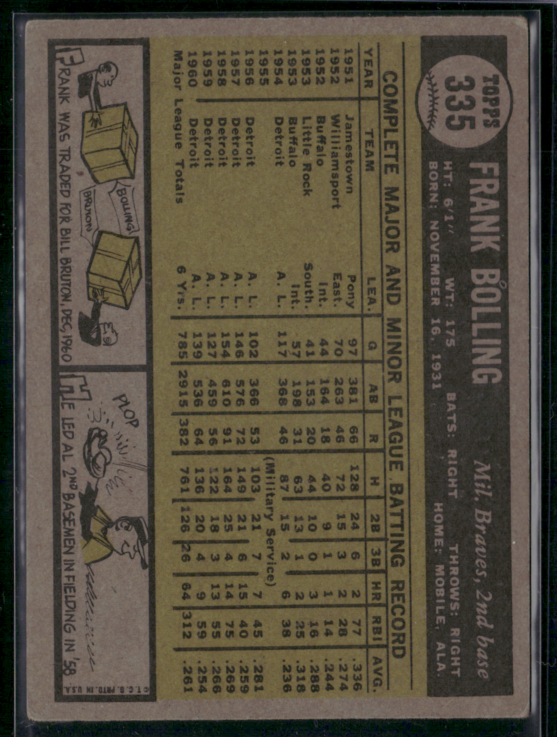 1961 Topps FRANK BOLLING #335