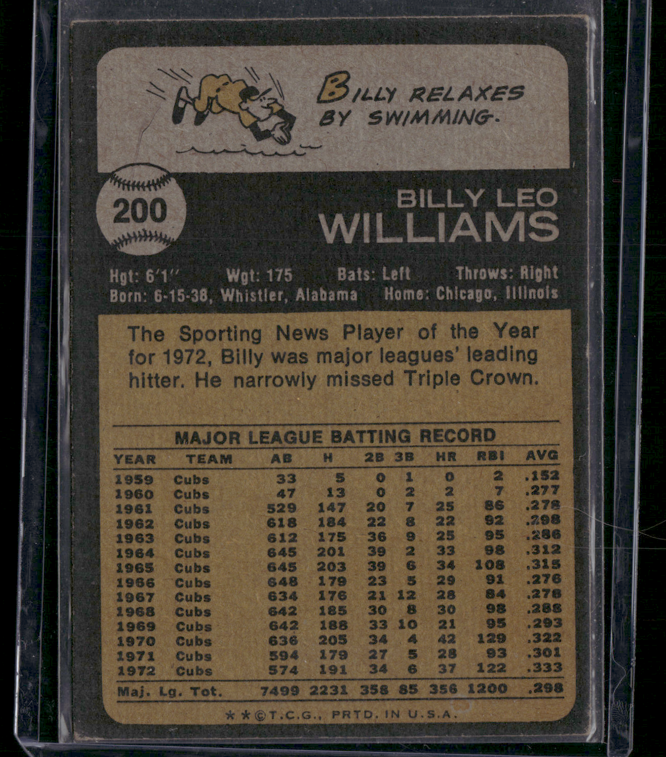 1973 Topps BILLY WILLIAMS #200