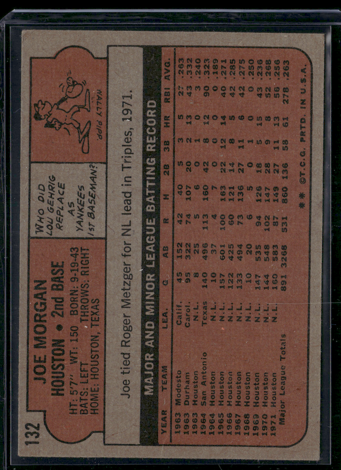 1972 Topps JOE MORGAN #132 Wrinkle (Good)