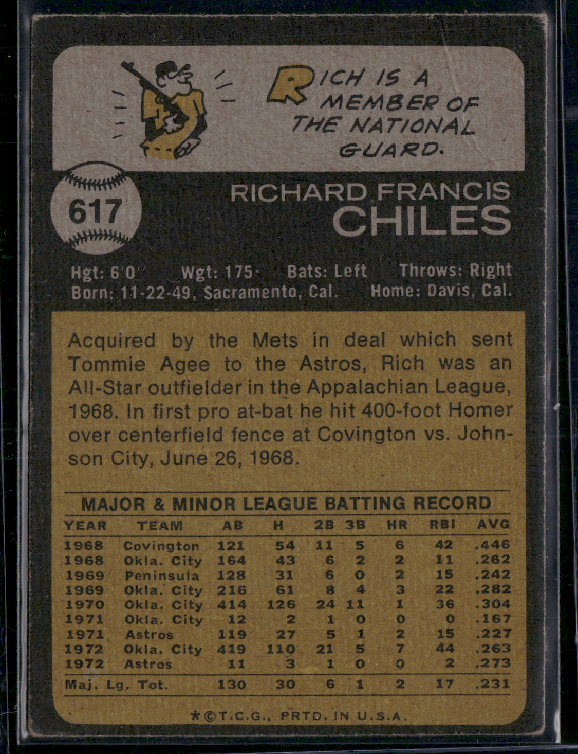 1973 Topps RICH CHILES #617