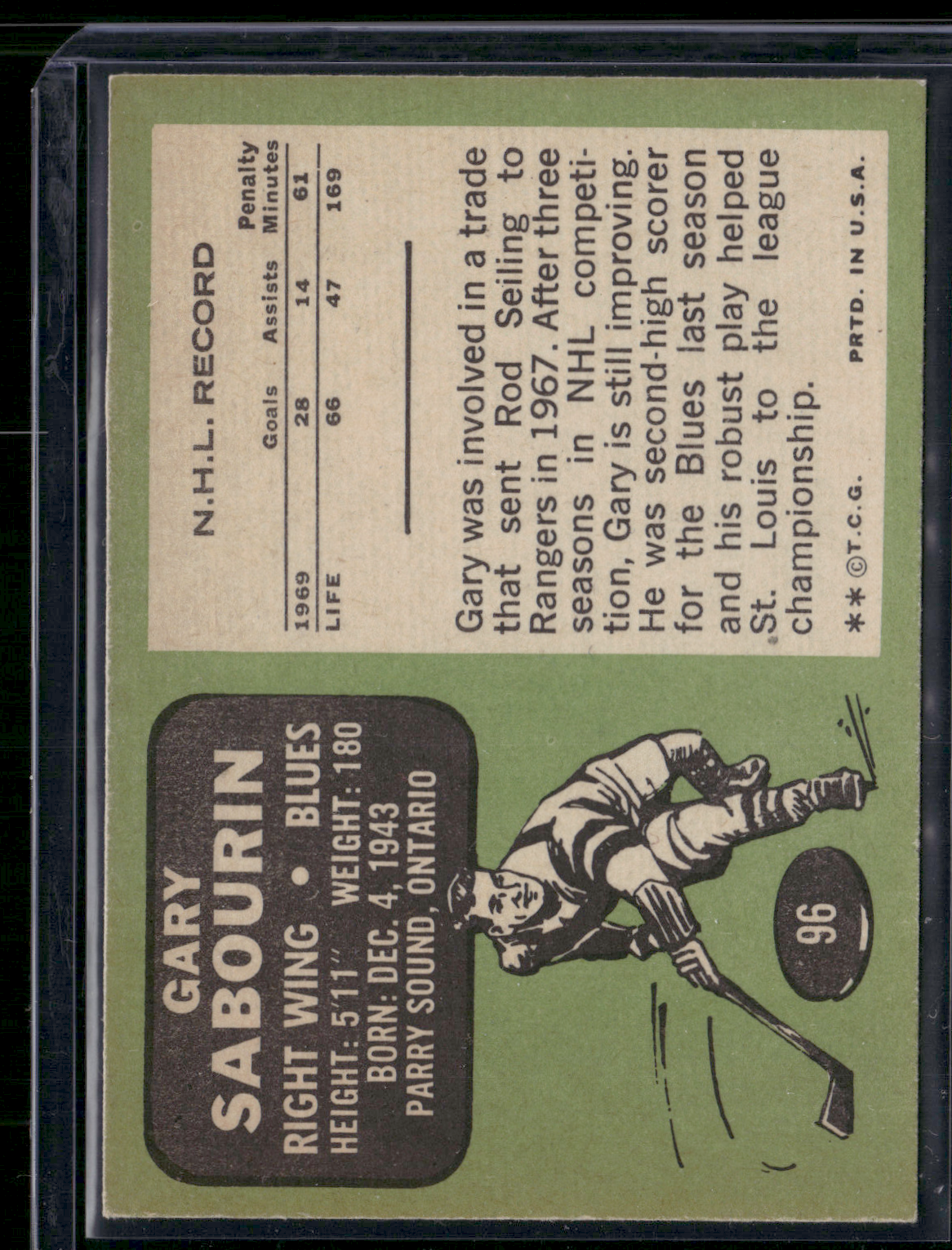1970 Topps GARY SABOURIN #96 (EX)