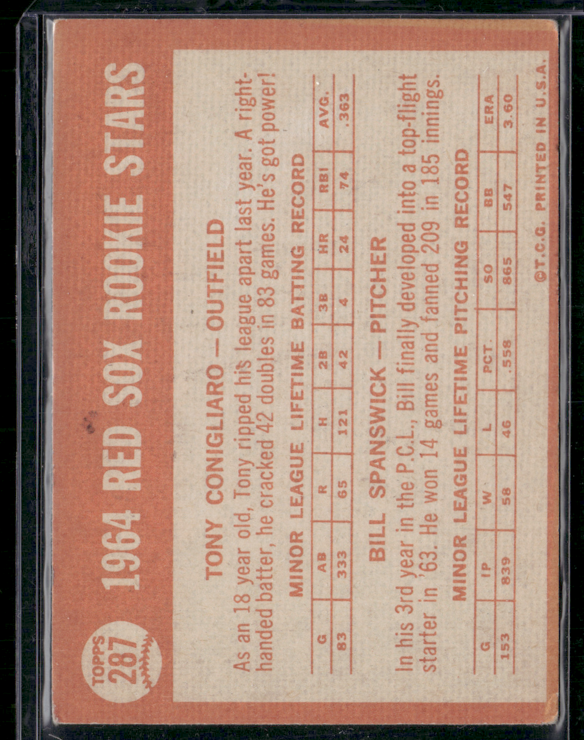 1964 Topps TONY CONIGLIARO/BILL SPANSWICK #287 1964 Red Sox Rookie Stars