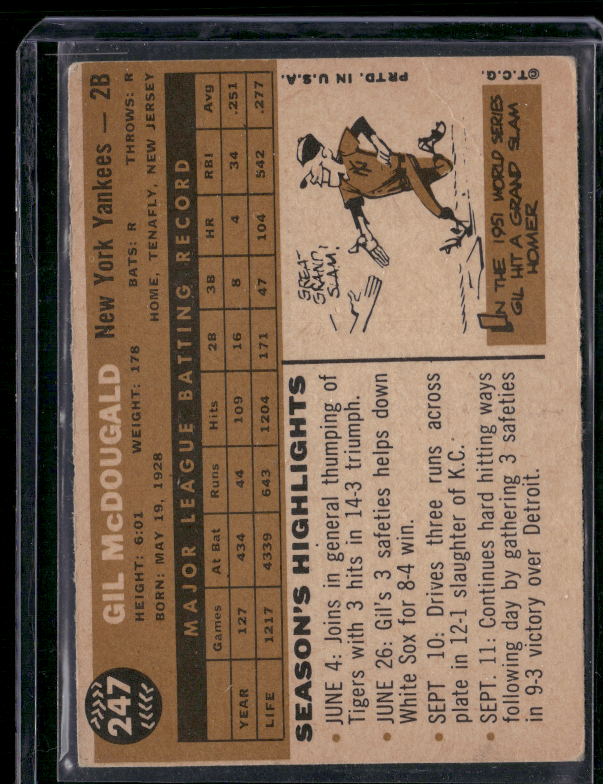1960 Topps GIL MCDOUGALD #247 Light Wrinkling Crease (VG)