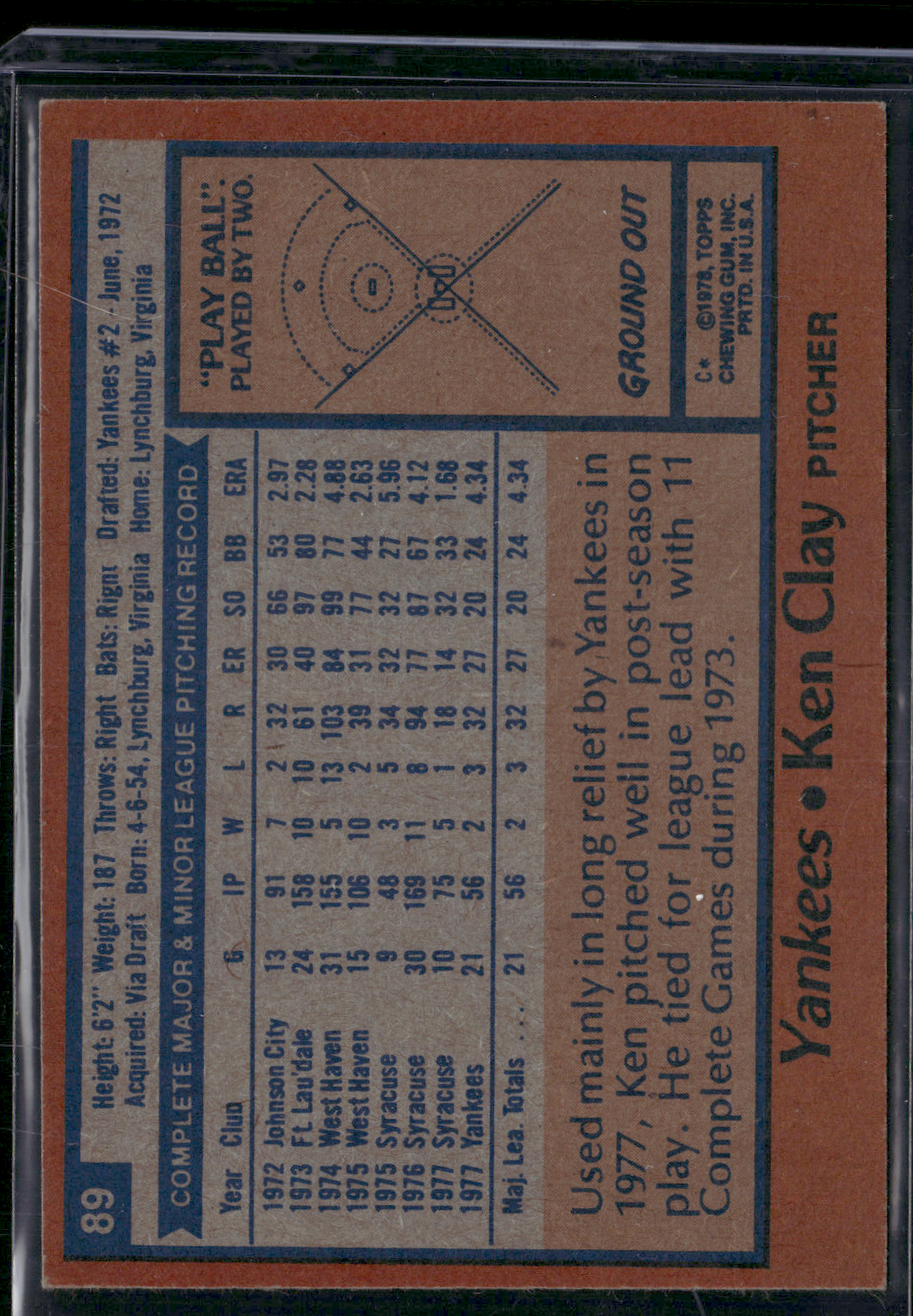 1978 Topps KEN CLAY #89 (EX-EX/MT)