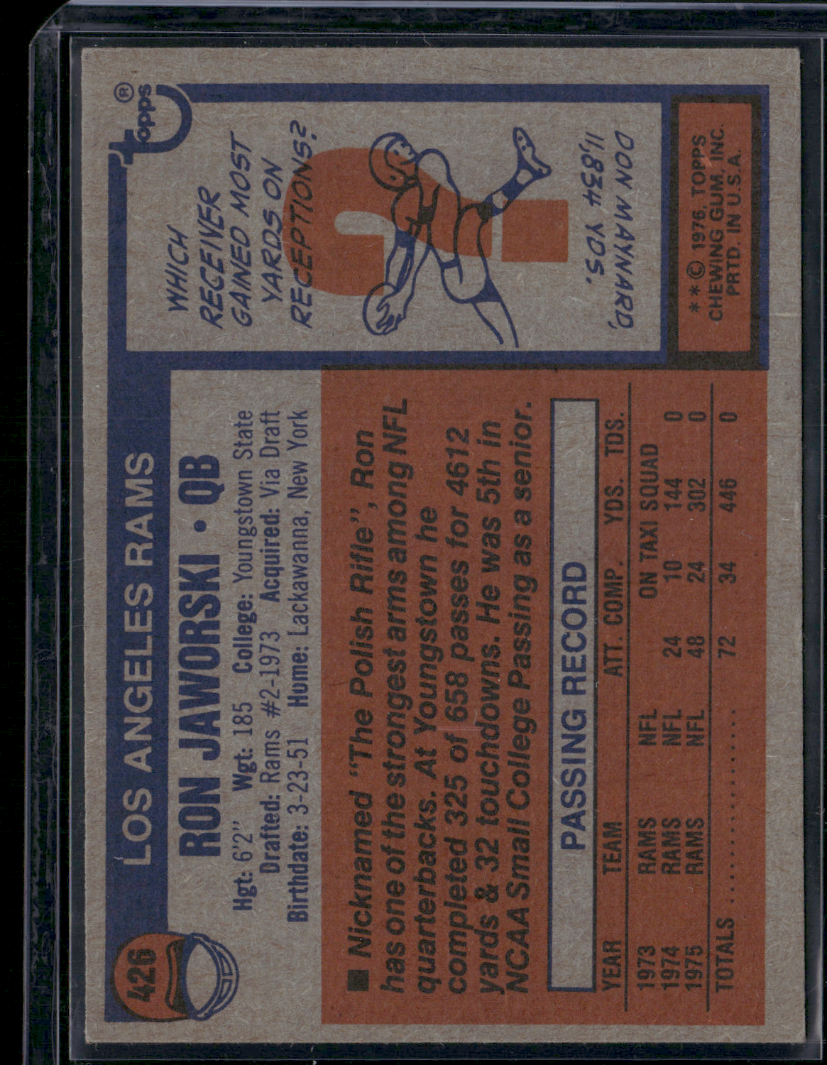 1976 Topps RON JAWORSKI #426 Light Wrinkle (VG)