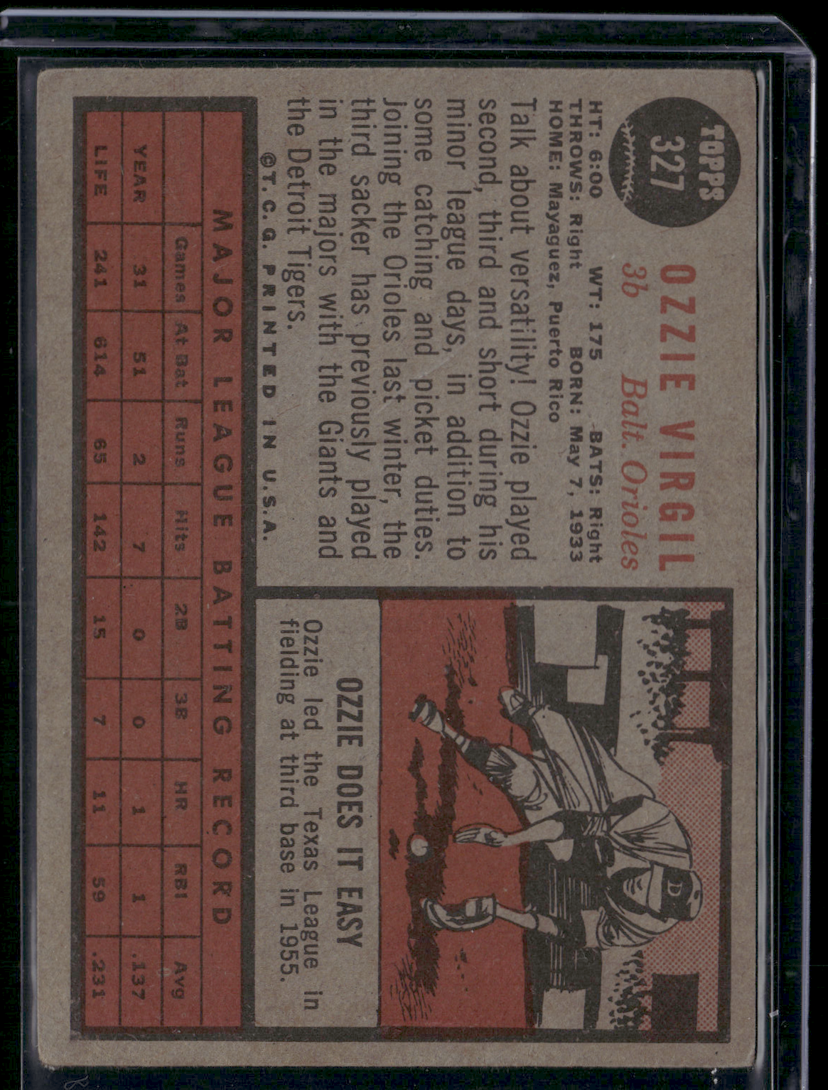 1962 Topps OZZIE VIRGIL #327
