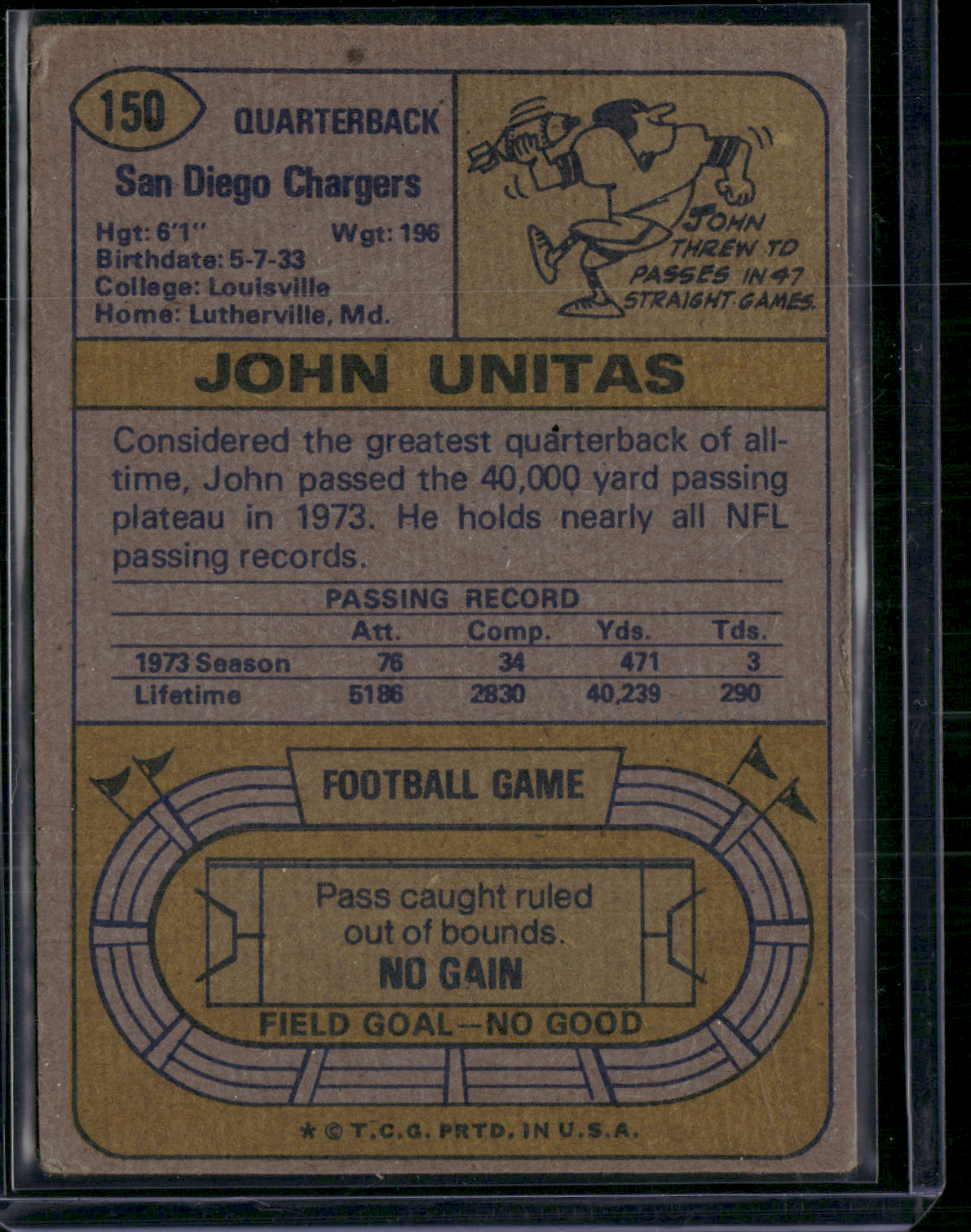 1974 Topps JOHNNY UNITAS #150 (VG)