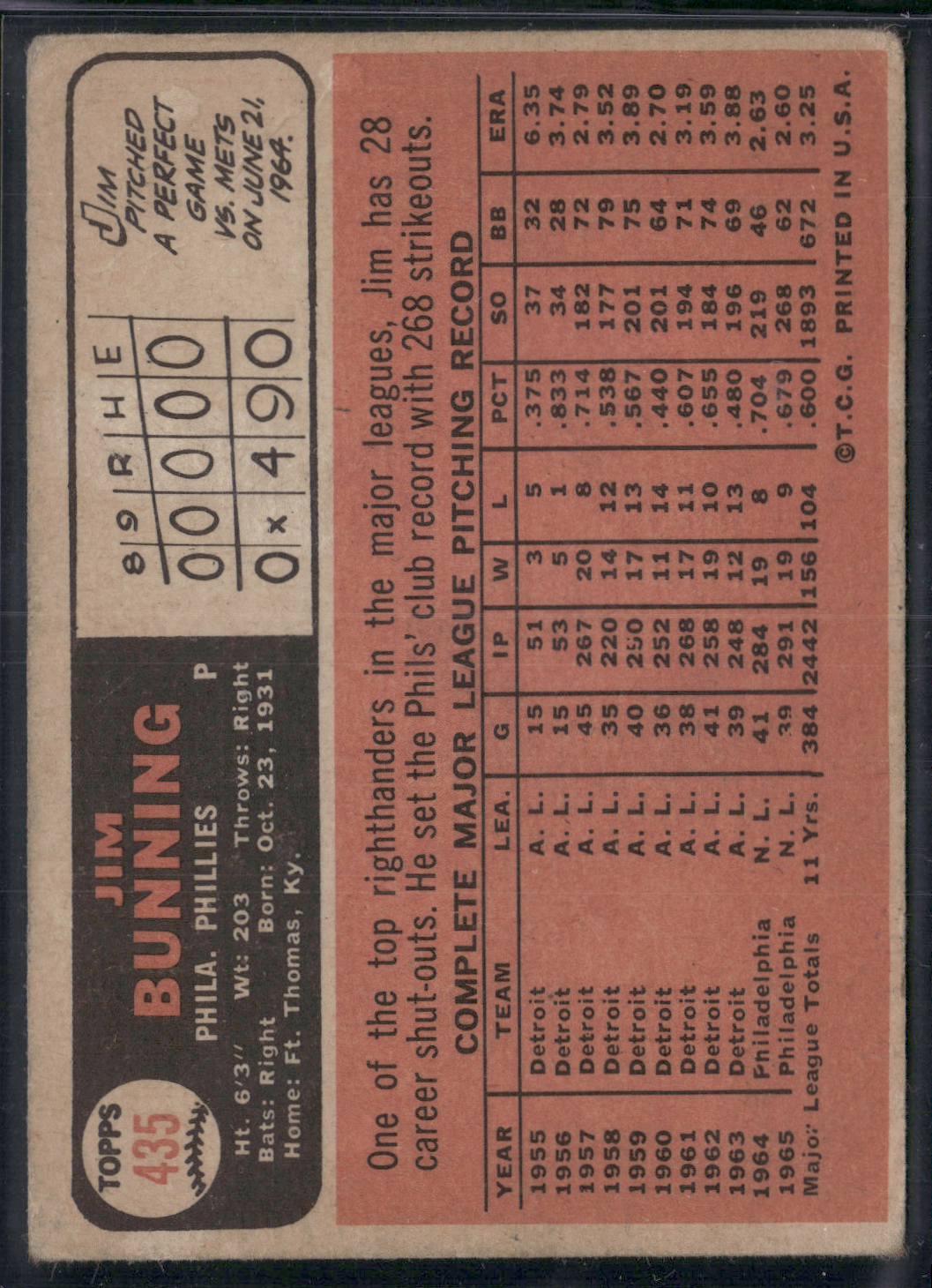 1966 Topps JIM BUNNING #435 (VG)