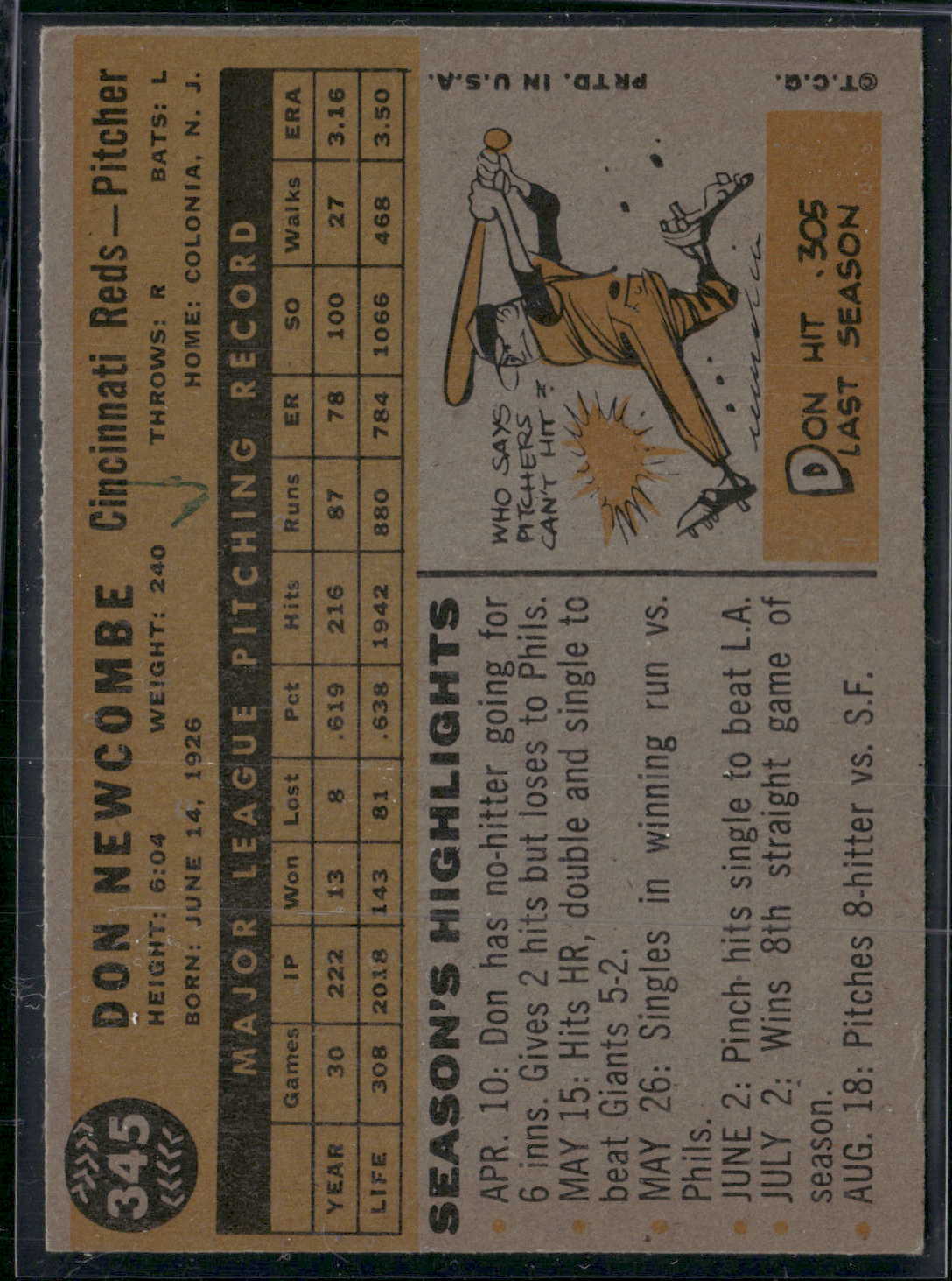 1960 Topps DON NEWCOMBE #345 Ink on Back (EX)