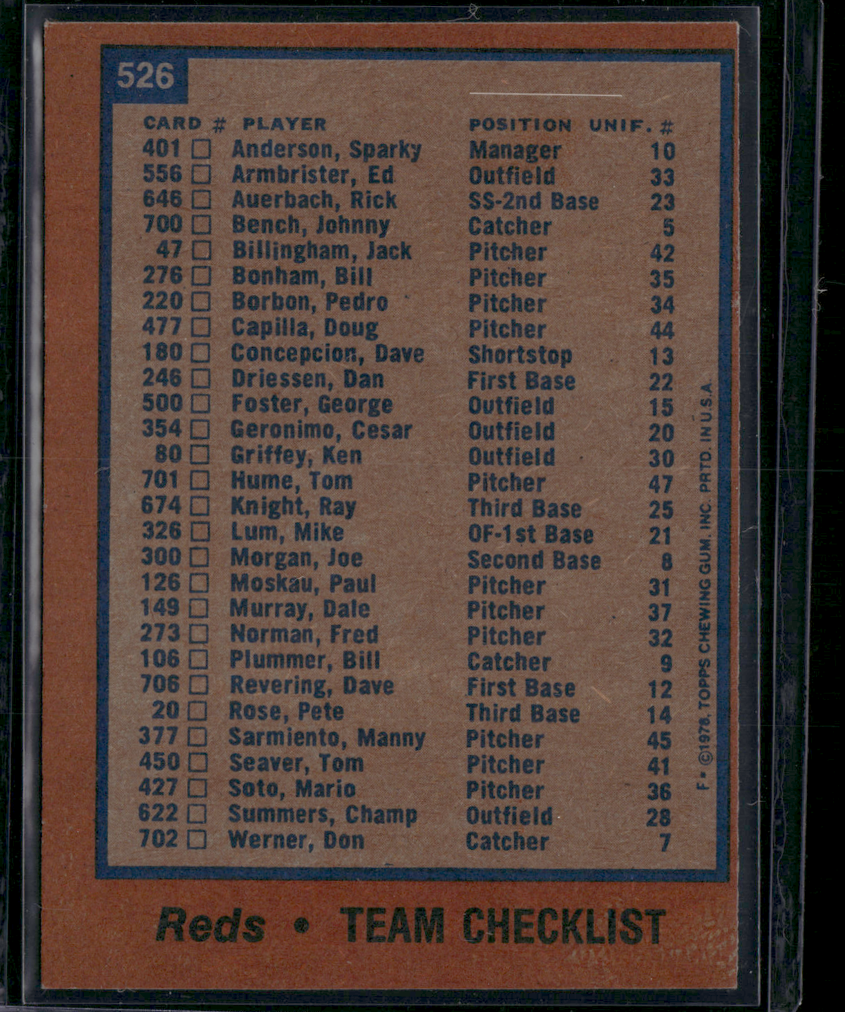 1978 Topps CINCINNATI REDS #526 Edge Chipping (EX)