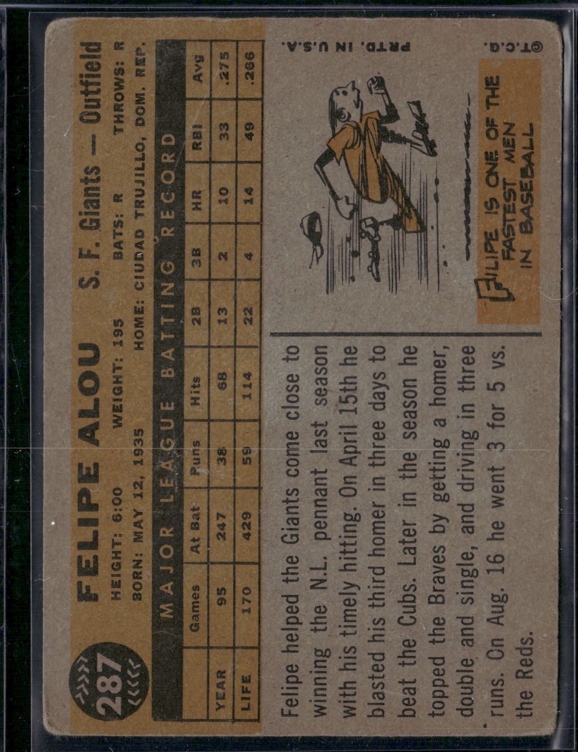 1960 Topps FELIPE ALOU #287 Light Wrinkle (VG-VG/EX)