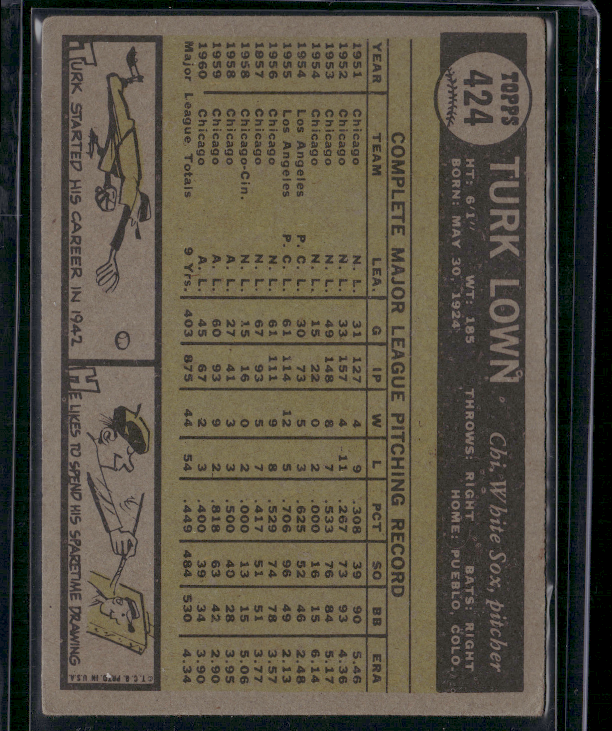 1961 Topps TURK LOWN #424