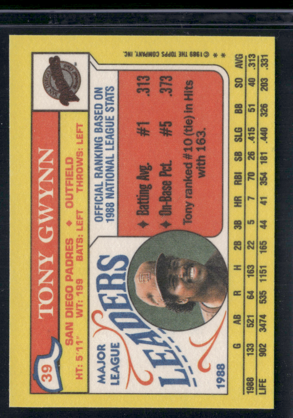 1989 Mini TONY GWYNN #39 (EX/MT)
