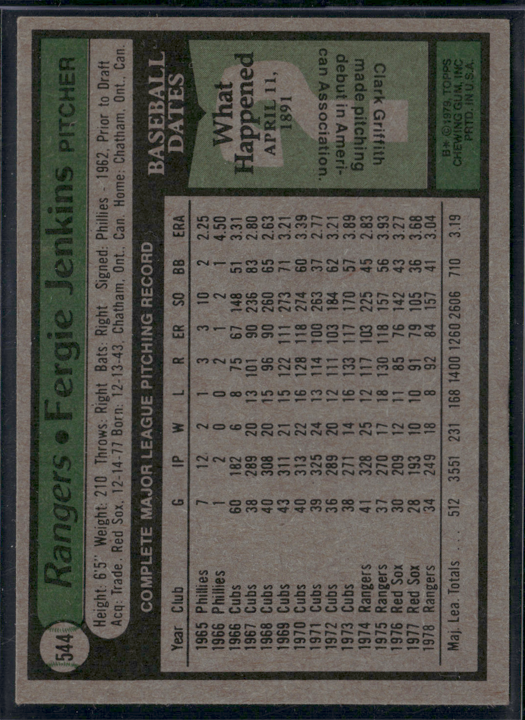 1979 Topps FERGIE JENKINS #544 Bottom Bend (VG-VG/EX)