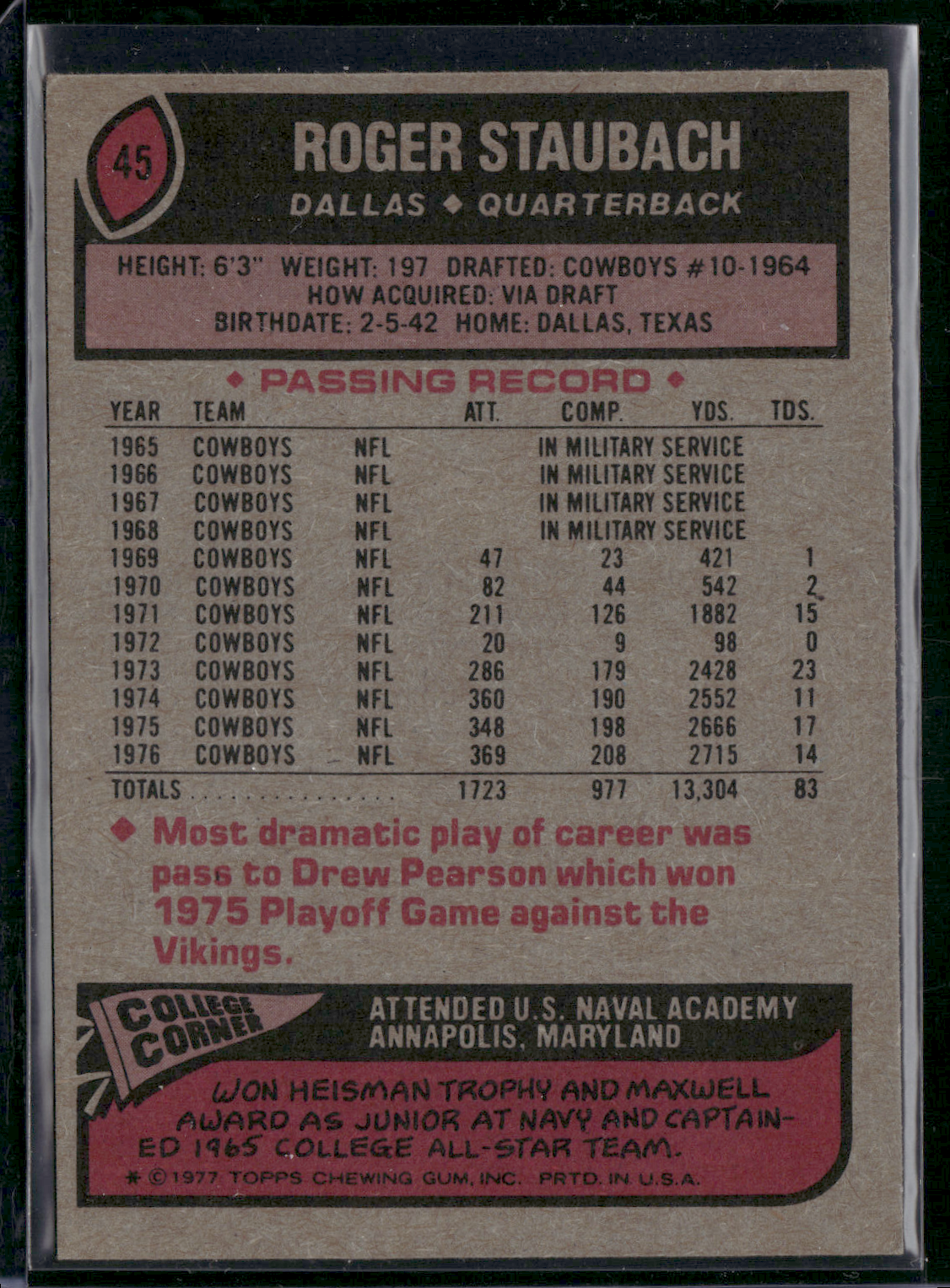 1977 Topps ROGER STAUBACH #45 (EX-EX/MT)