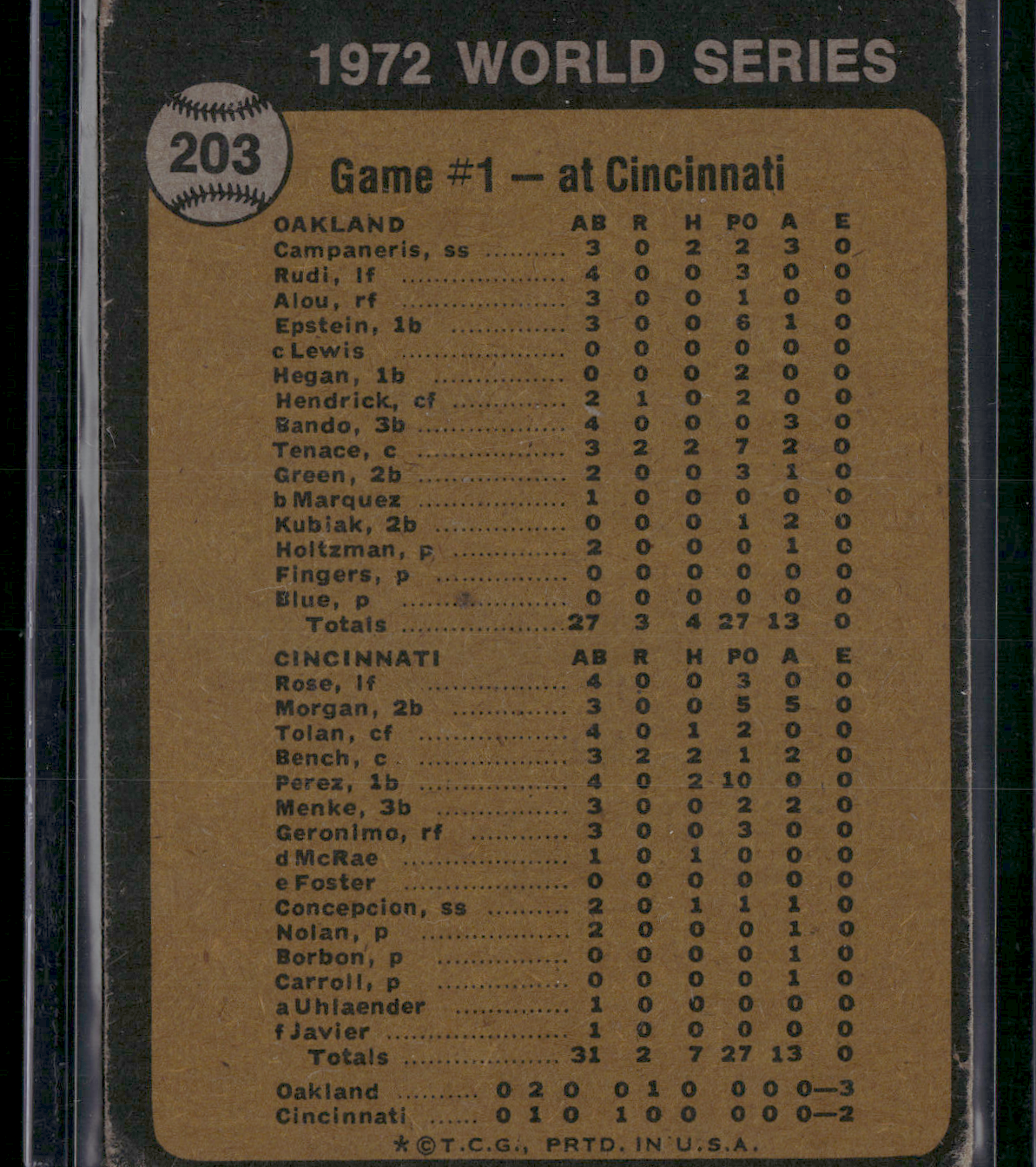 1973 Topps TENACE THE MENACE #203 1972 World Series Game 1 (VG)