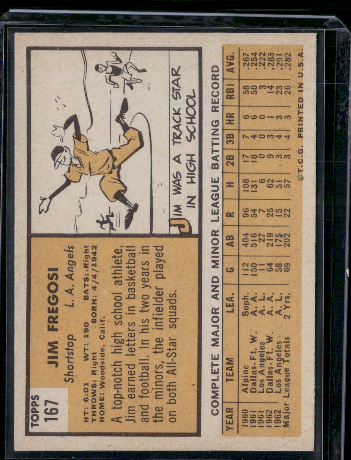 1963 Topps JIM FREGOSI #167 (VG)