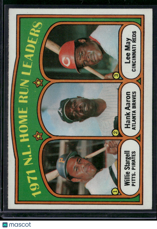1972 Topps HANK AARON/WILLIE STARGELL/LEE MAY #89 1971 NL HR Leaders (VG/EX-EX)
