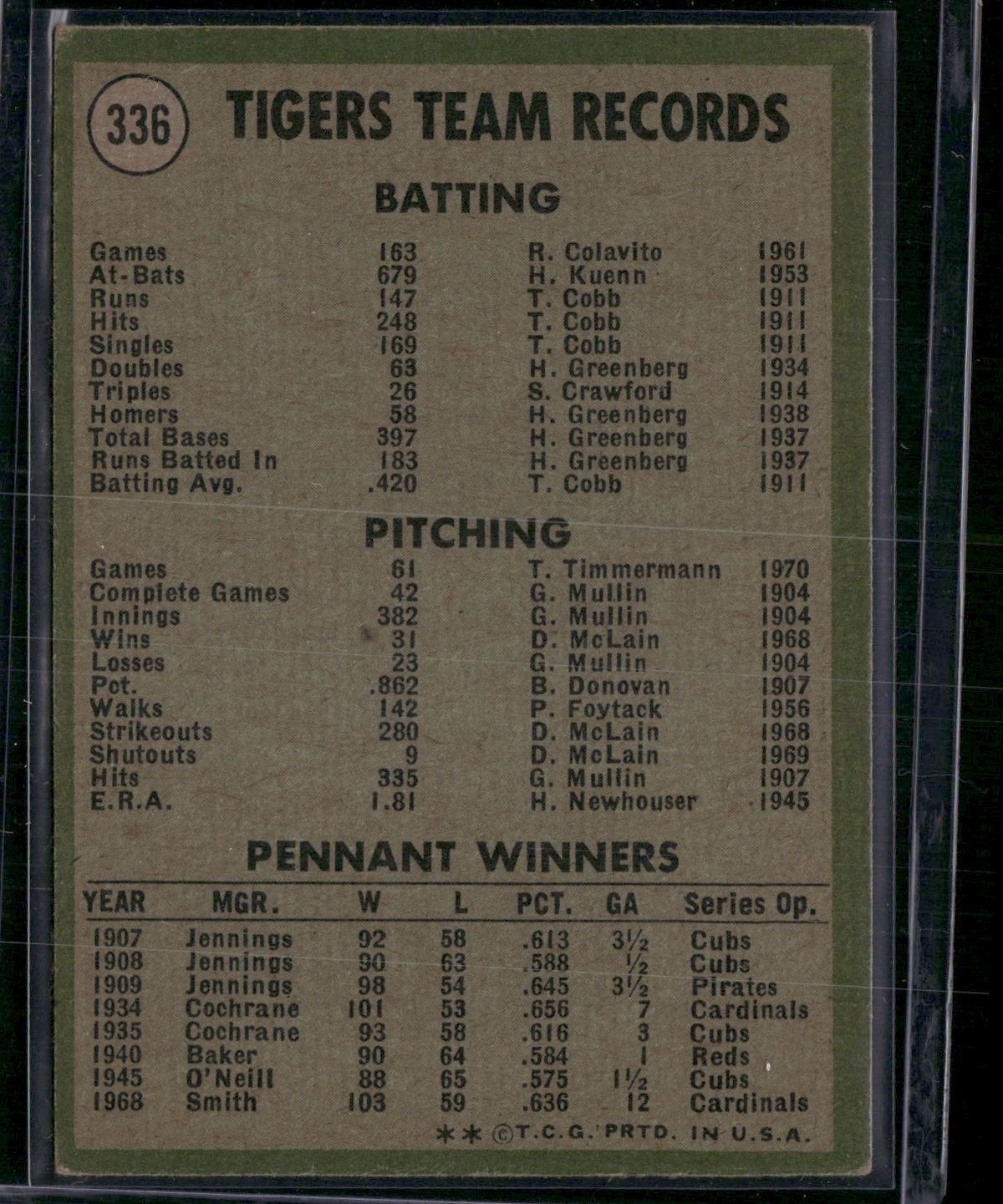1971 Topps DETROIT TIGERS #336 Light Scratch (VG-VG/EX)