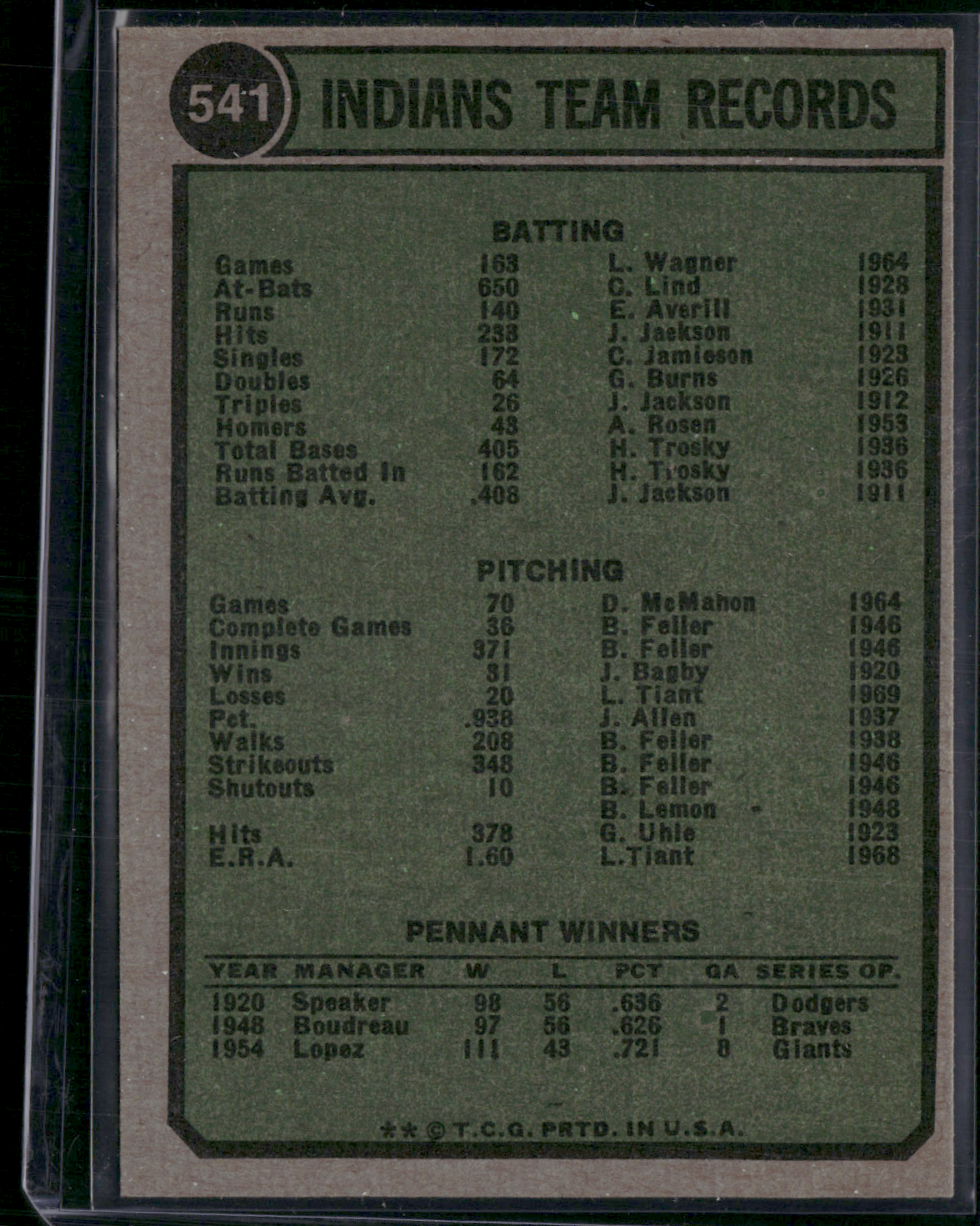 1974 Topps CLEVELAND INDIANS #541 (EX/MT-NM)