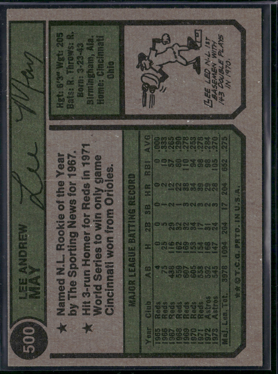 1974 Topps LEE MAY #500 (EX)