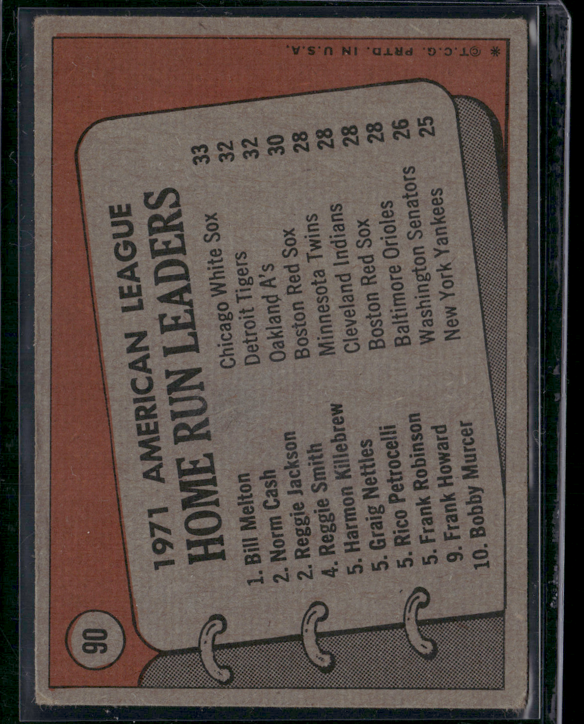 1972 Topps REGGIE JACKSON/NORM CASH/BILL MELTON #90 1971 AL HR Leaders (VG)