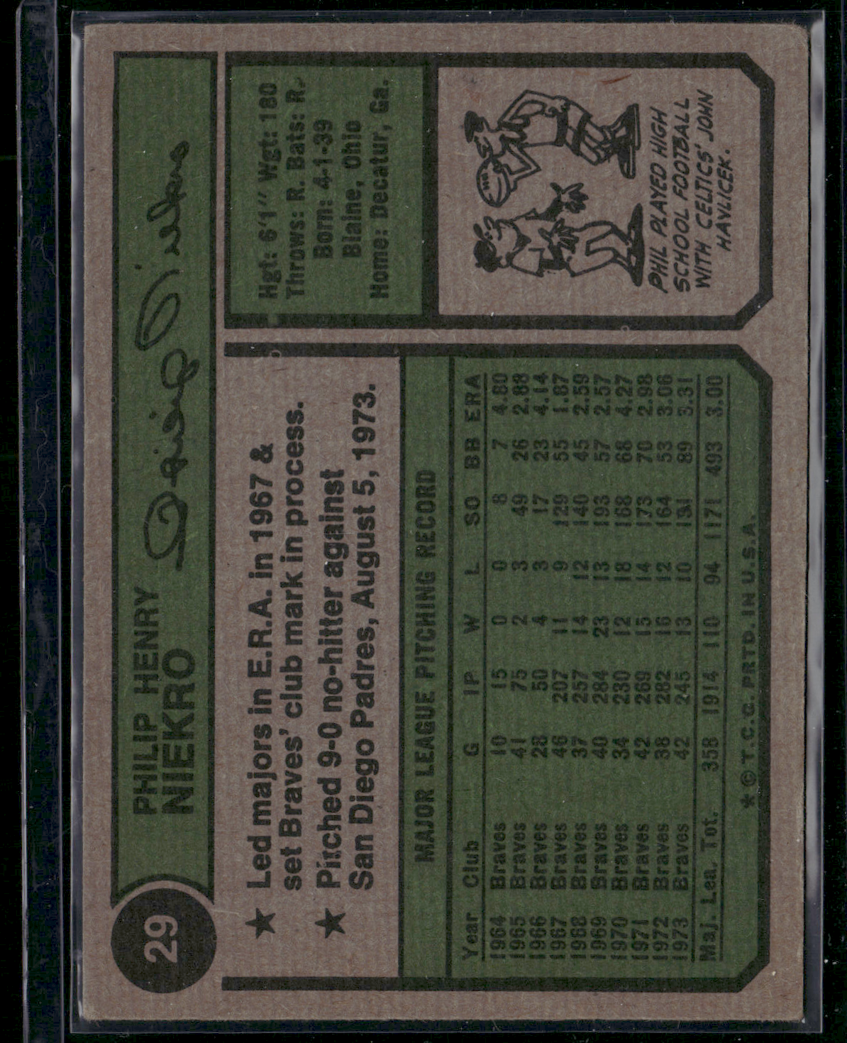 1974 Topps PHIL NIEKRO #29 (Good -Crease)