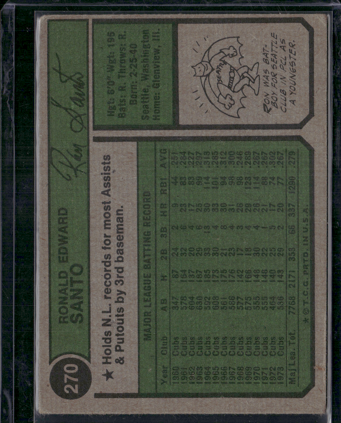 1974 Topps RON SANTO #270 (VG-VG/EX)