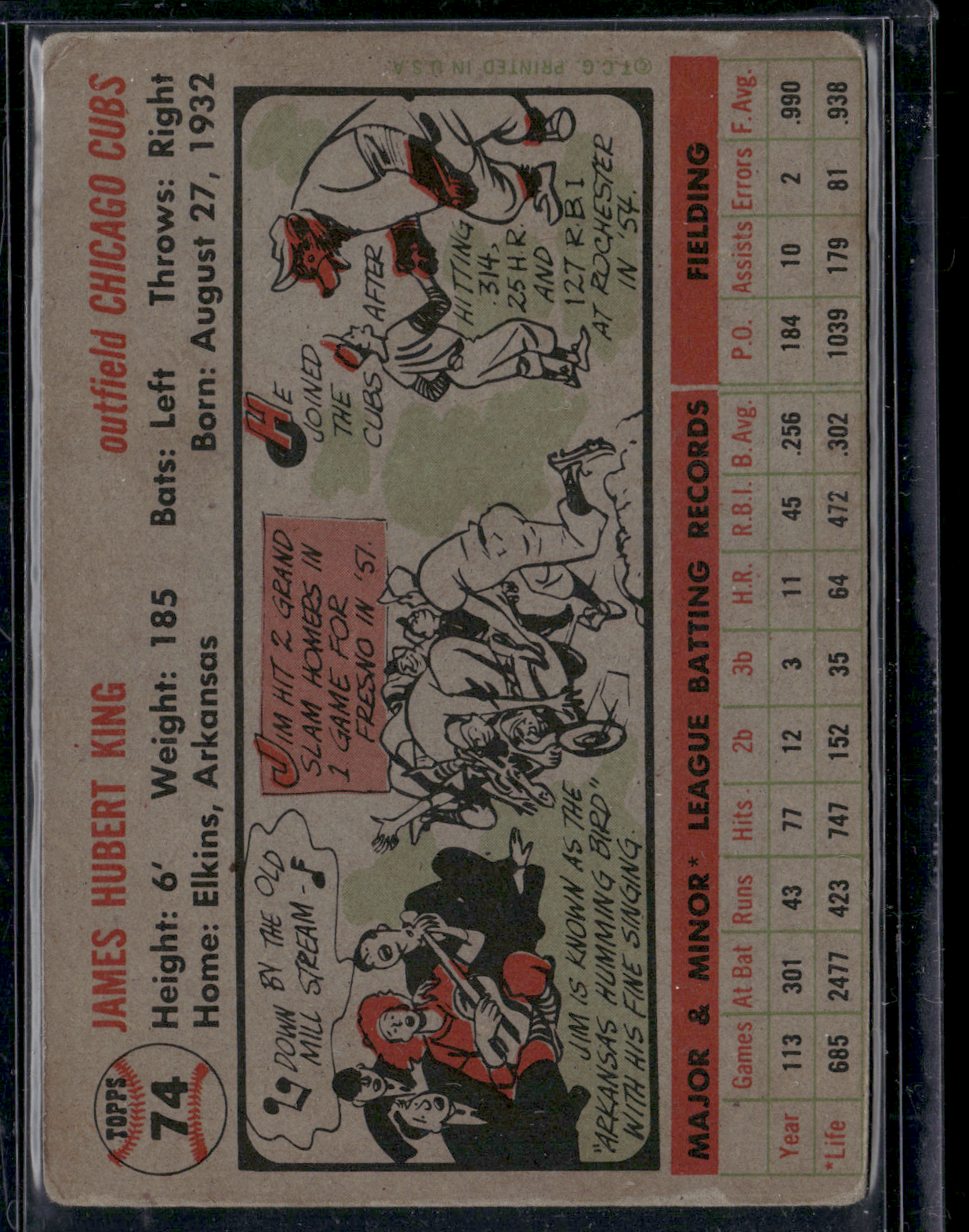 1956 Topps JIM KING #74