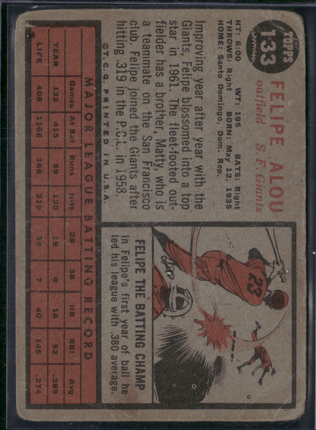1962 Topps FELIPE ALOU #133 Toning Light Wrinkles (Good)