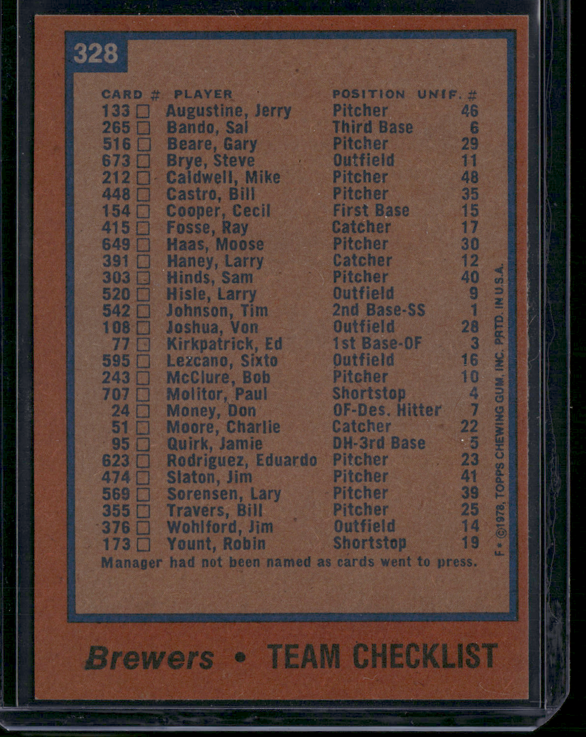 1978 Topps MILWAUKEE BREWERS #328 (EX-EX/MT)