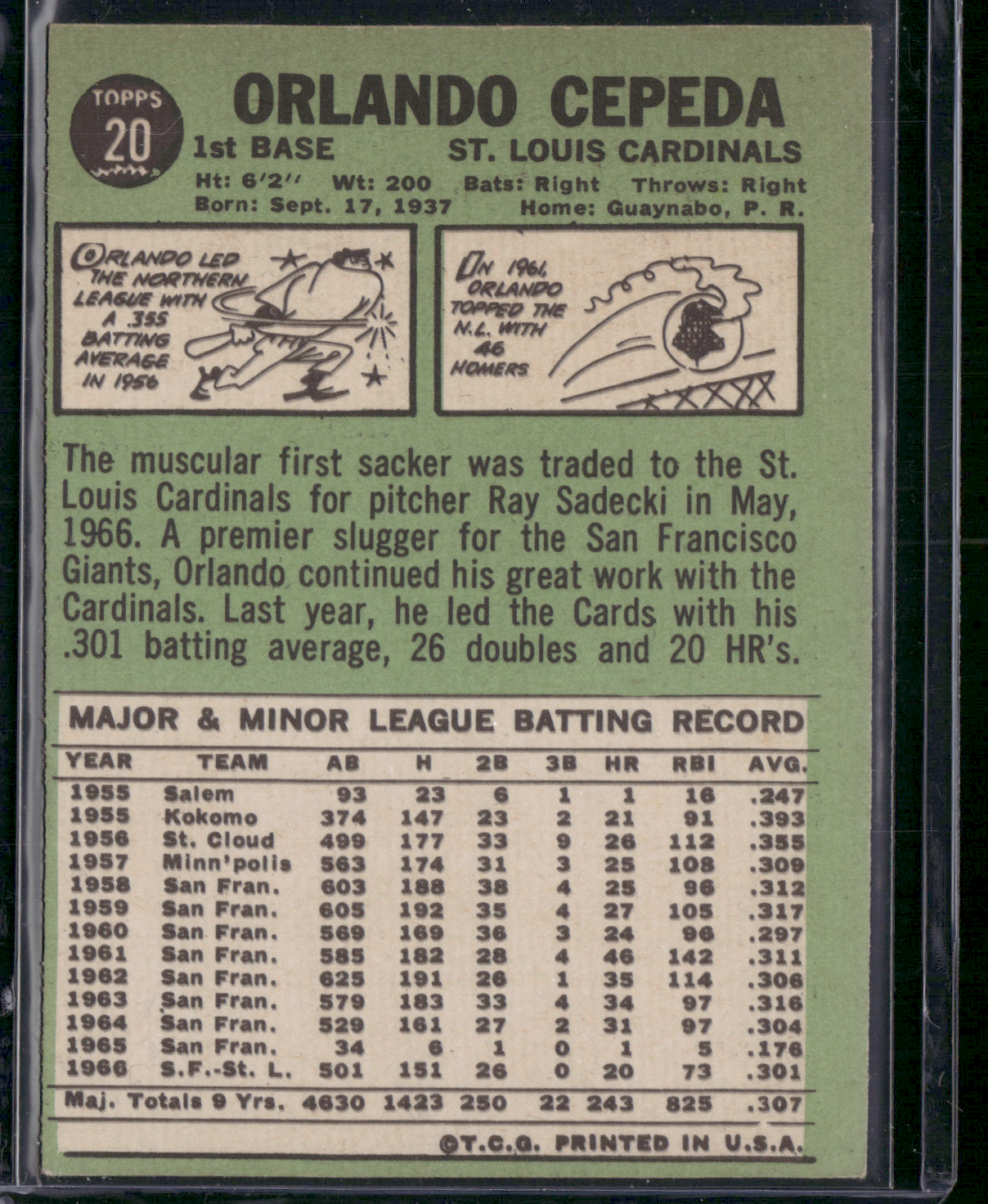 1967 Topps ORLANDO CEPEDA #20
