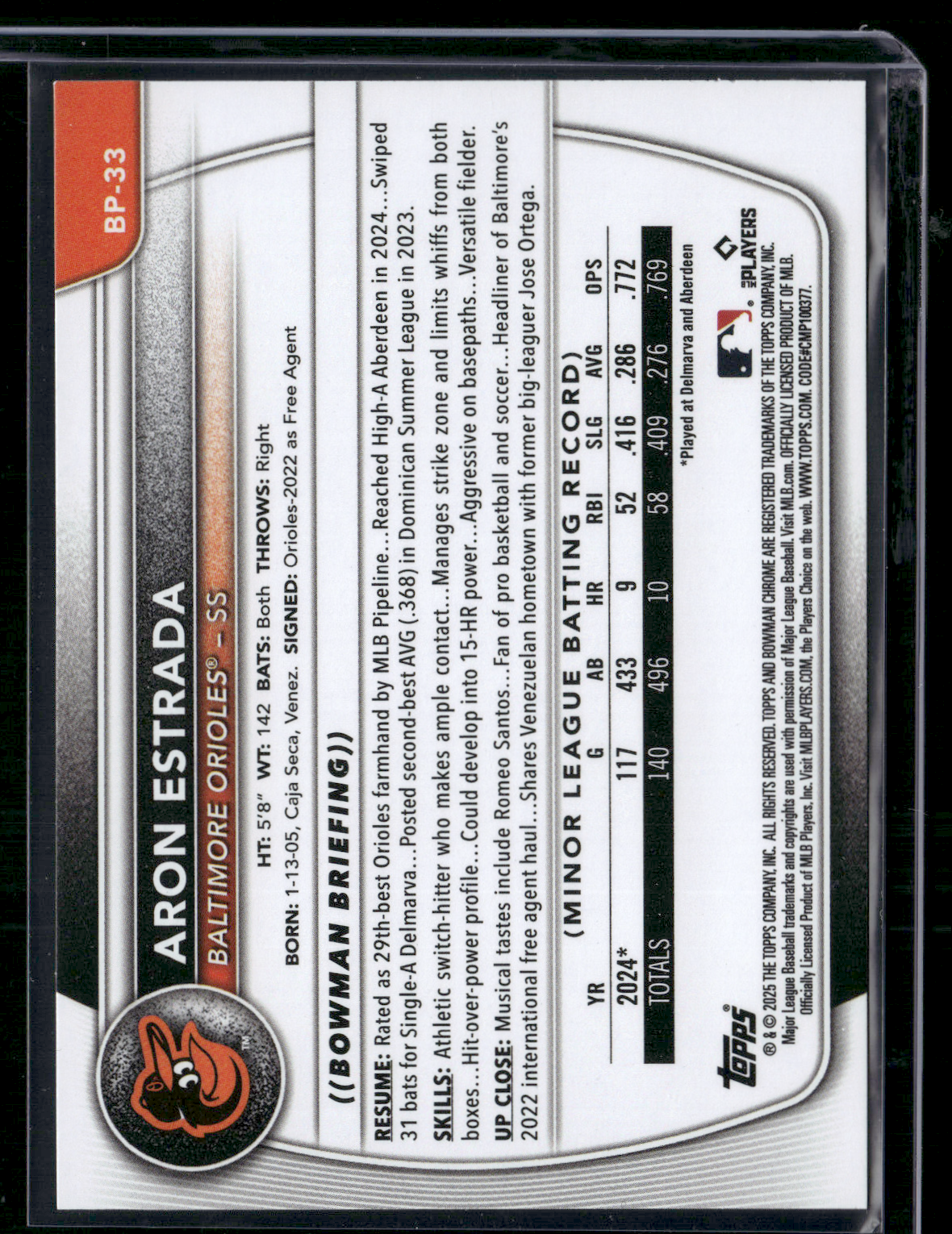 2025 Bowman ARON ESTRADA #BP-33 1st Bowman