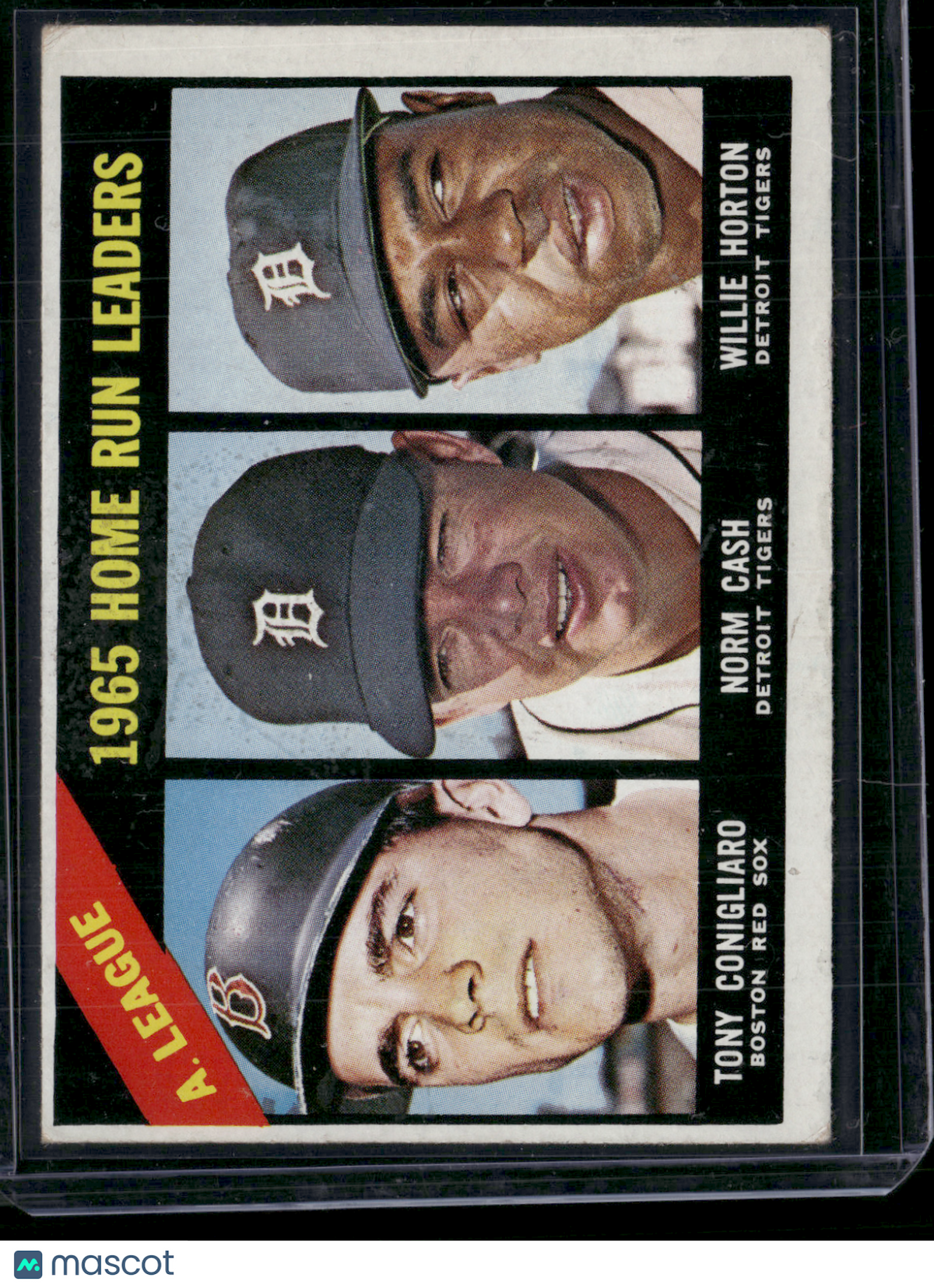 1966 Topps NORM CASH/WILLIE HORTON/TONY CONIGLIARO #218 1965 AL HRLeaders(VG/EX)
