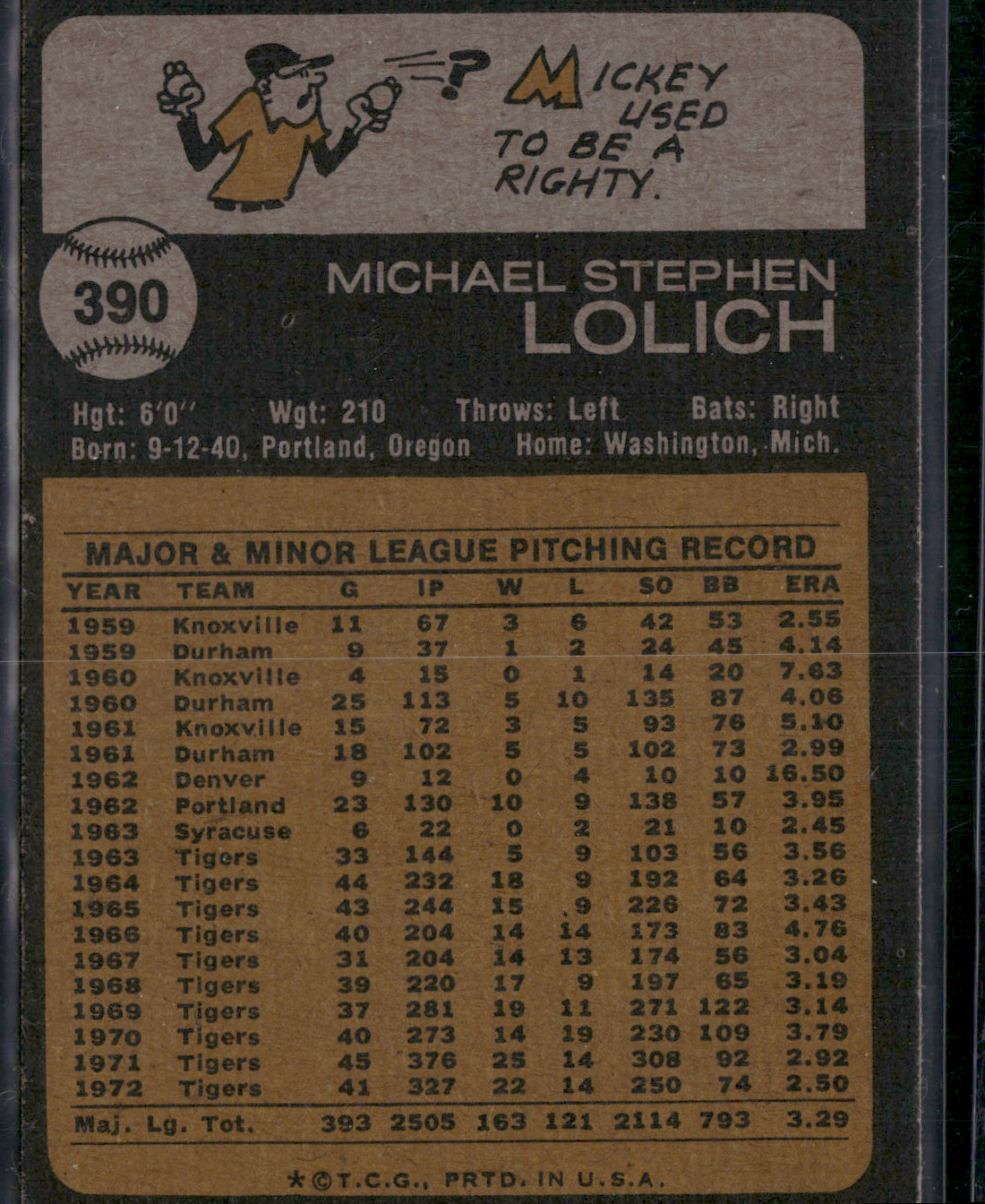 1973 Topps MICKEY LOLICH #390 Light Wrinkle (VG/EX)