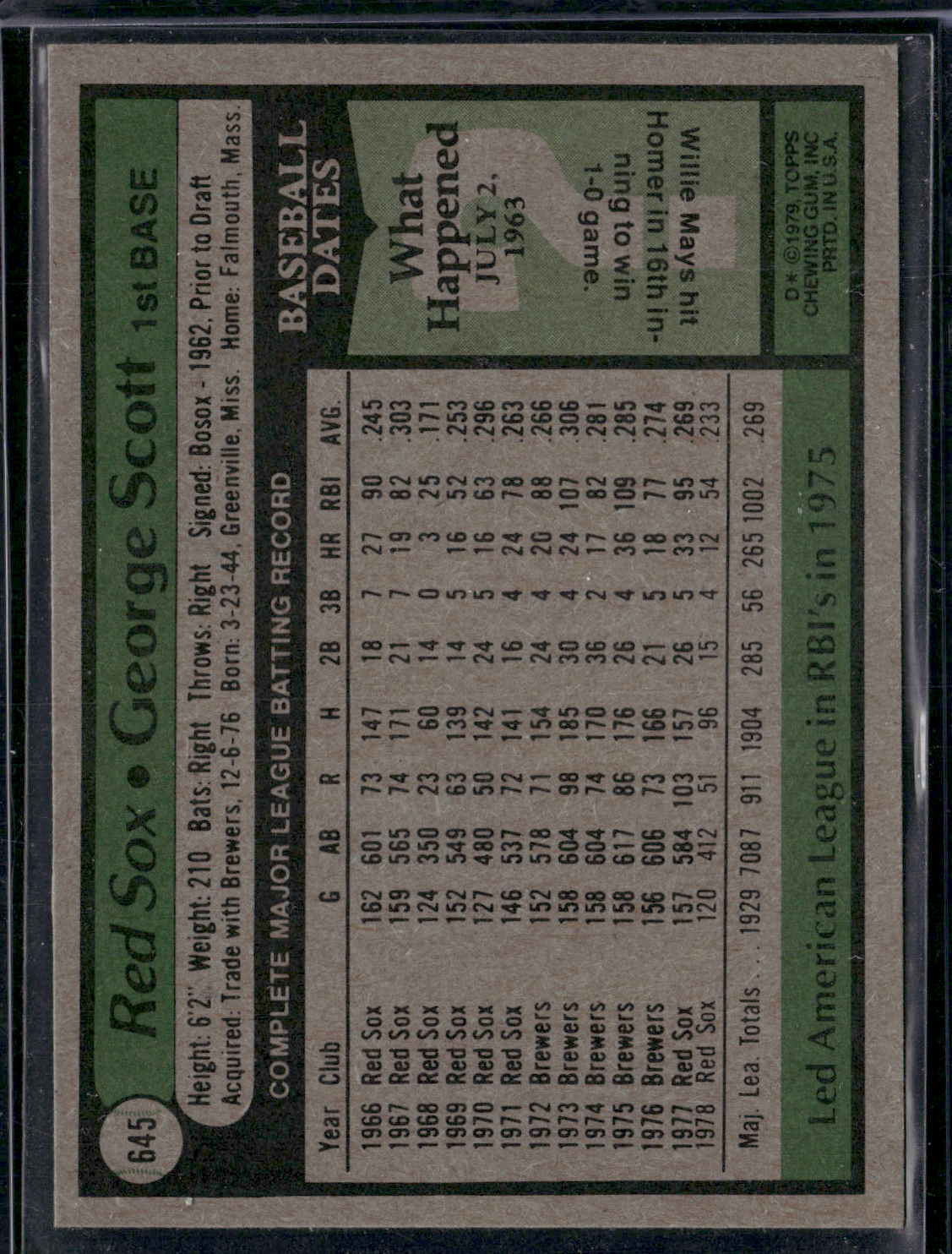 1979 Topps GEORGE SCOTT #645 Light Scratch (VG/EX)