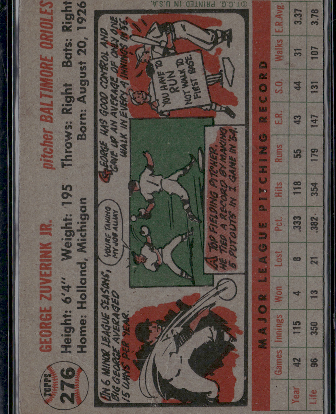 1956 Topps GEORGE ZUVERINK #276 Wrinkles Surface Dents