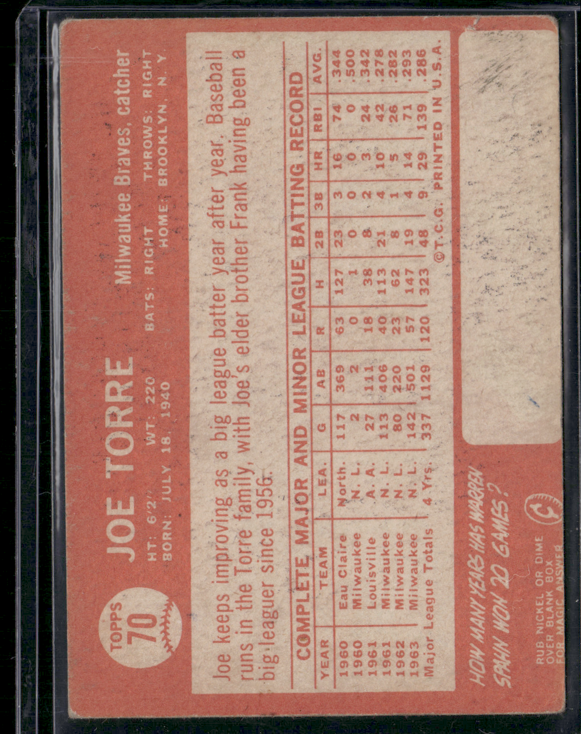 1964 Topps JOE TORRE #70