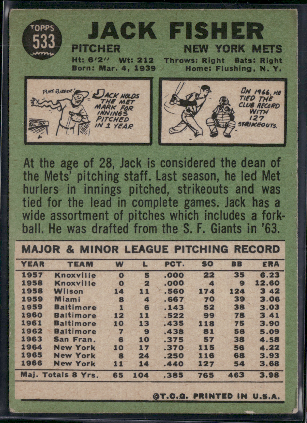 1967 Topps JACK FISHER #533 (Good - Surface dents)
