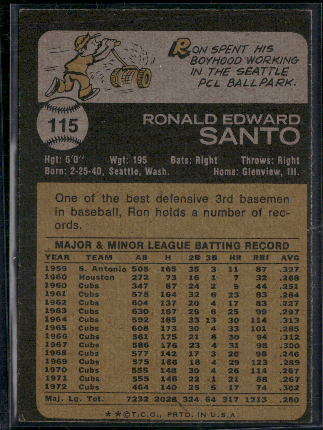 1973 Topps RON SANTO #115 (EX/MT)