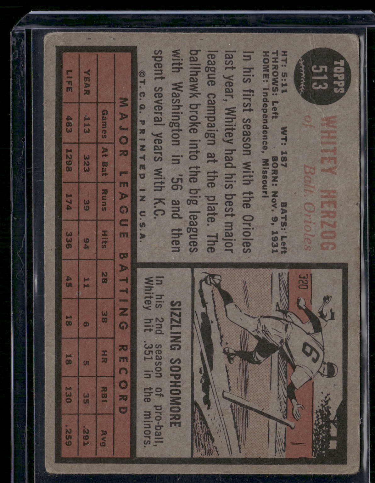 1962 Topps WHITEY HERZOG #513