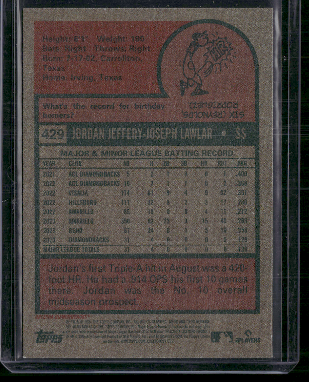 2024 Heritage JORDAN LAWLAR #429 Rookie